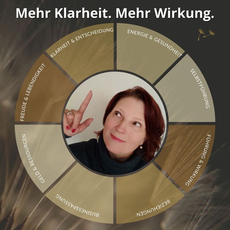 Das BusinessRad zeigt, wo dein Business rund läuft - und du auch! - und wo noch Potenzial besteht für mehr Wirkung und Leichtigkeit.